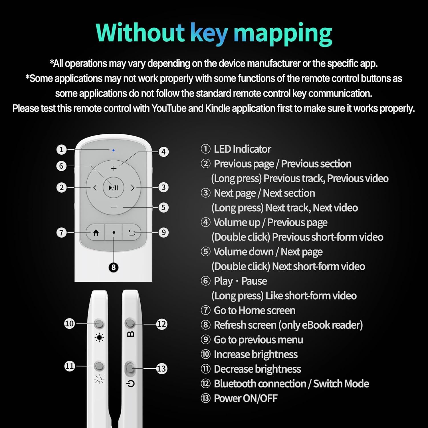 Control Remoto Bluetooth MITER BTR02 para e-Reader y TikTok