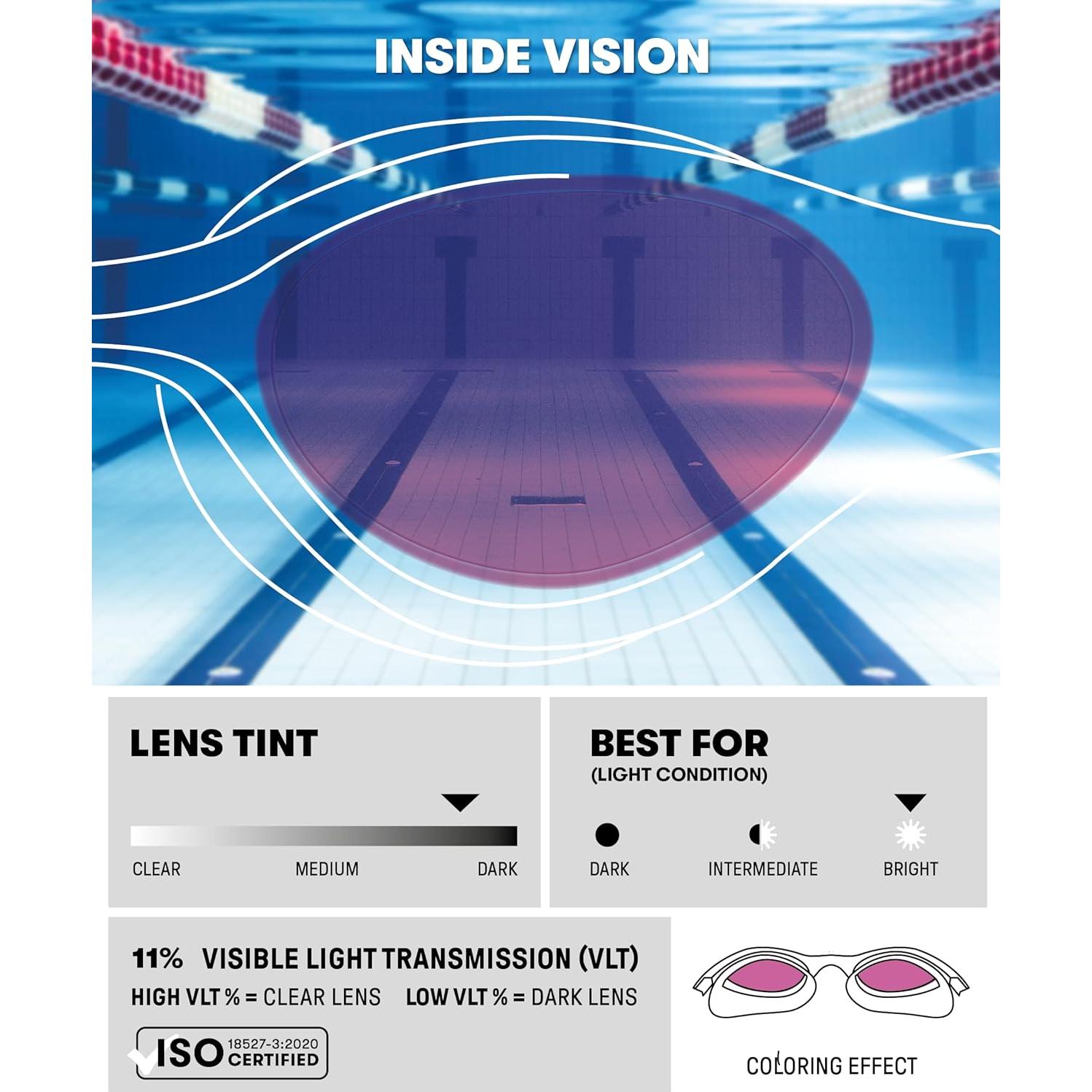 Gafas de Natación ARENA The One Unisex Adulto Espejadas