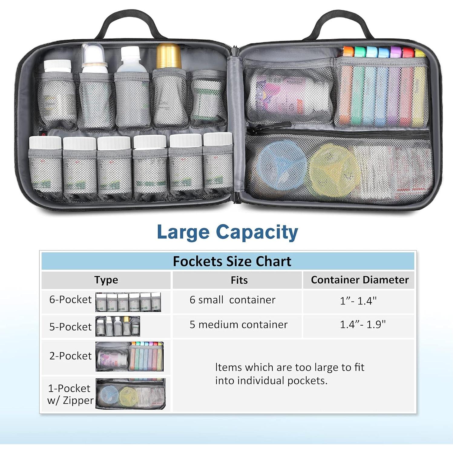 Organizador de Medicamentos SITHON Bolsa de Pastillas Negro