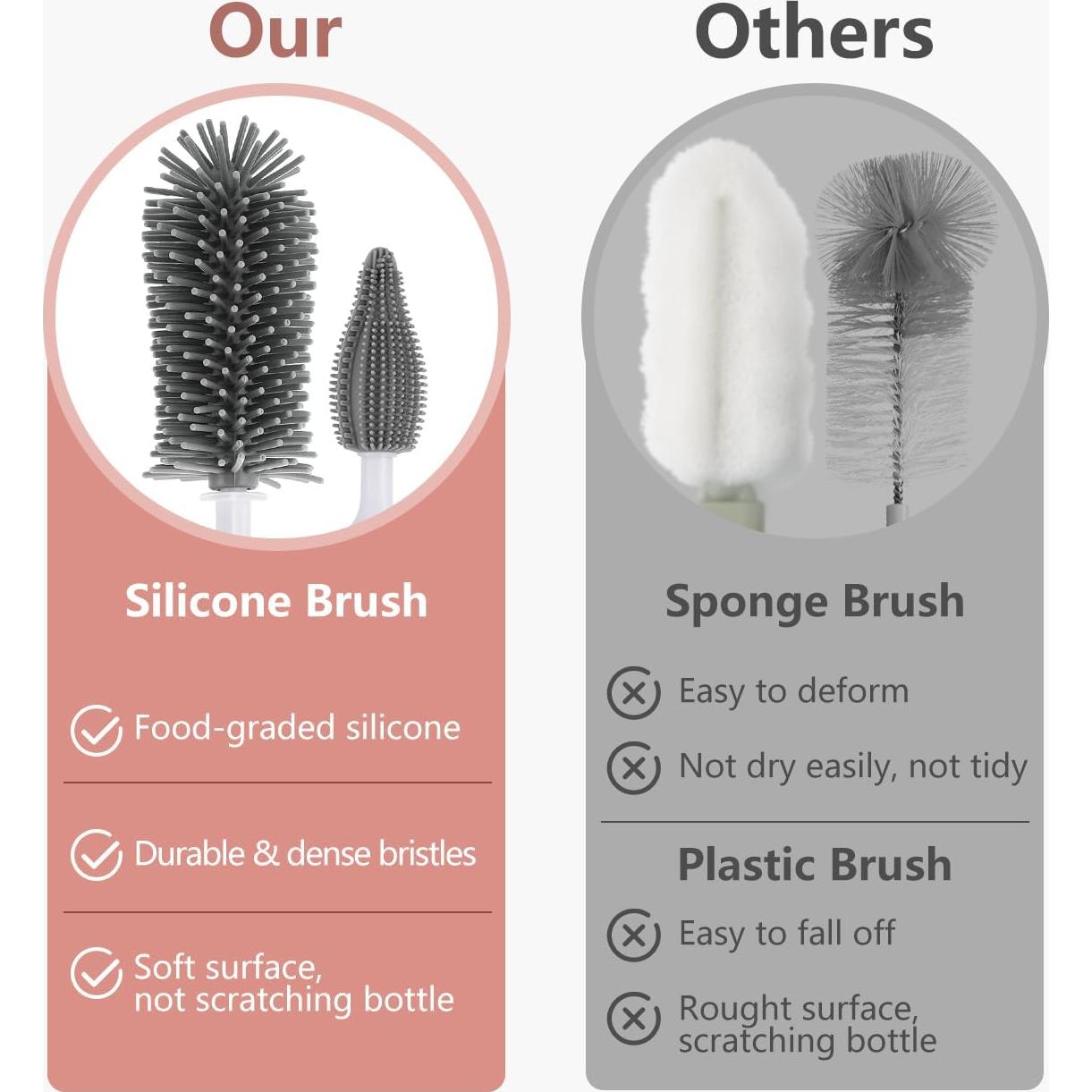 Cepillo de Limpieza 3-en-1 Zooawa para Botellas Bebé Rosa