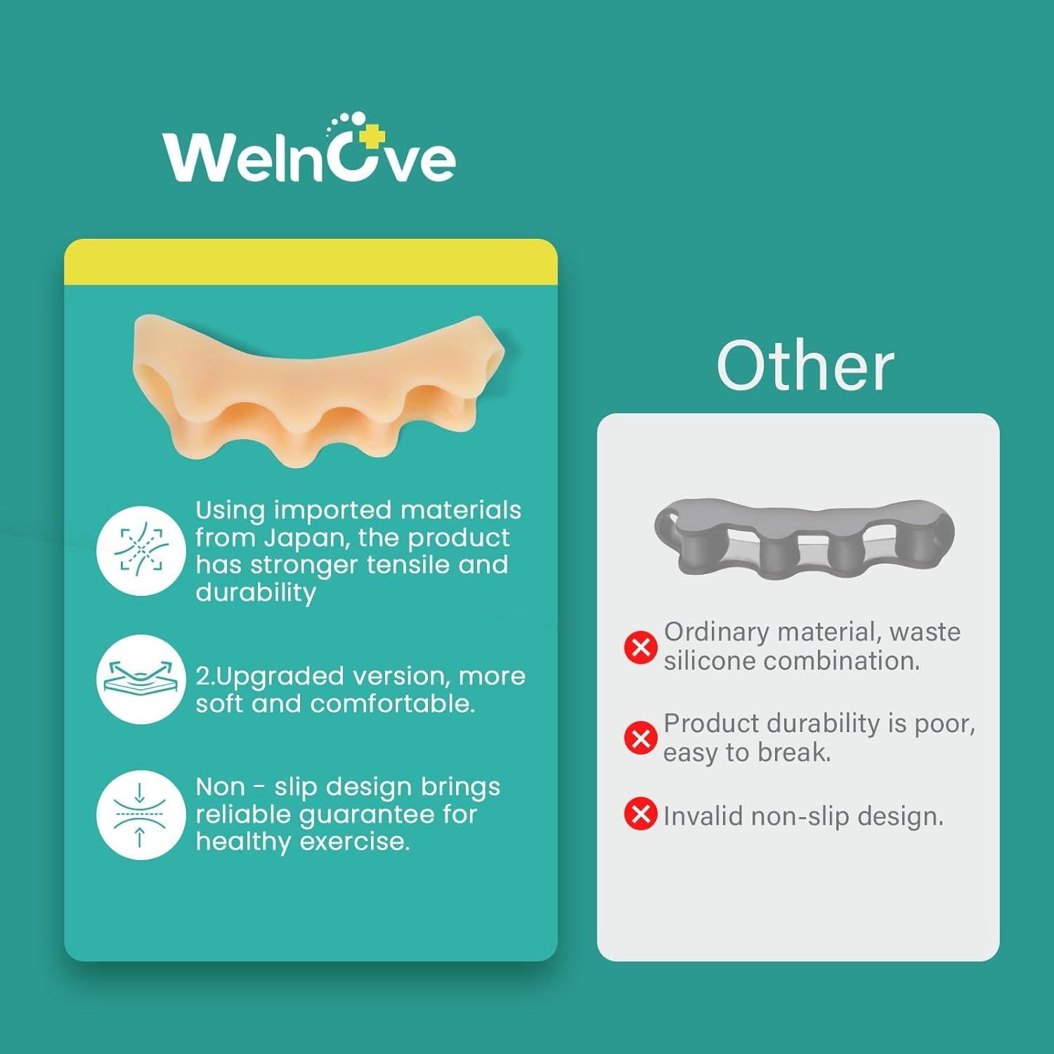 Separadores de Dedos Welnove de Silicona - Corrector de Juanetes, Paquete de 8