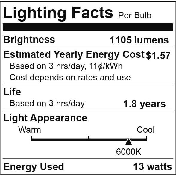 Bombilla UVB 5.0 REPTI HOME 13W para Reptiles Tropicales