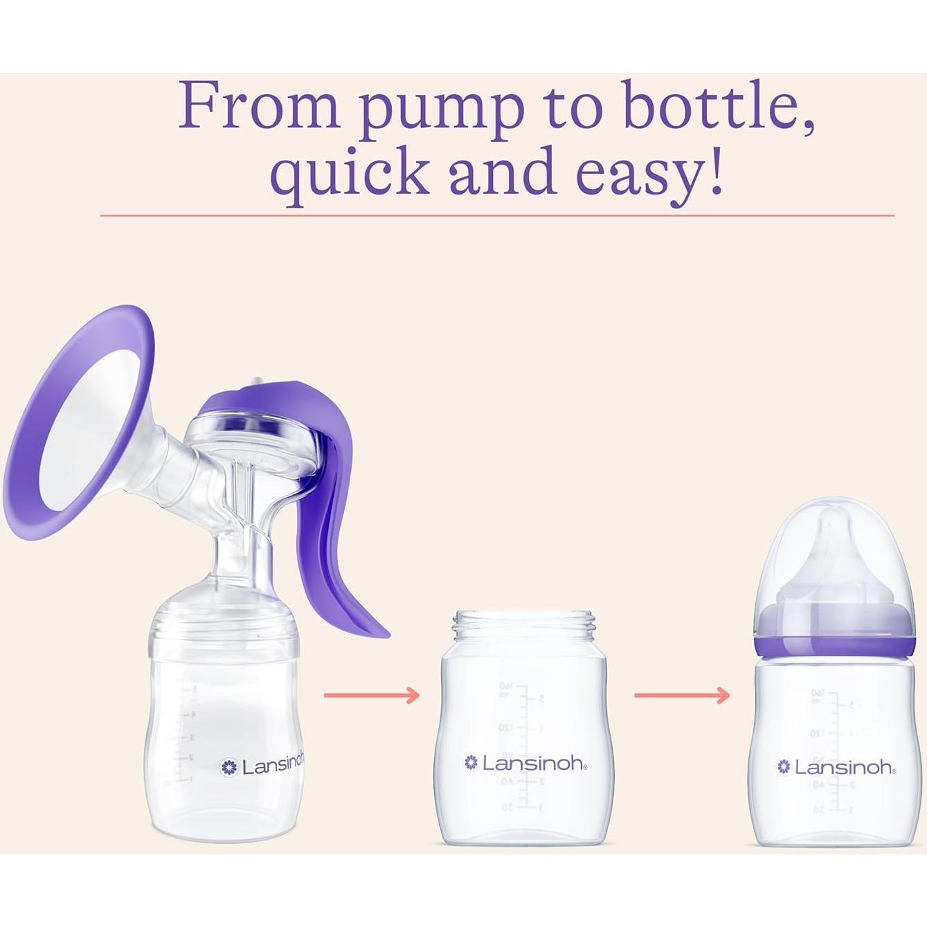 Extractor de Leche Manual Lansinoh + 3 Botellas 150ml Tetinas