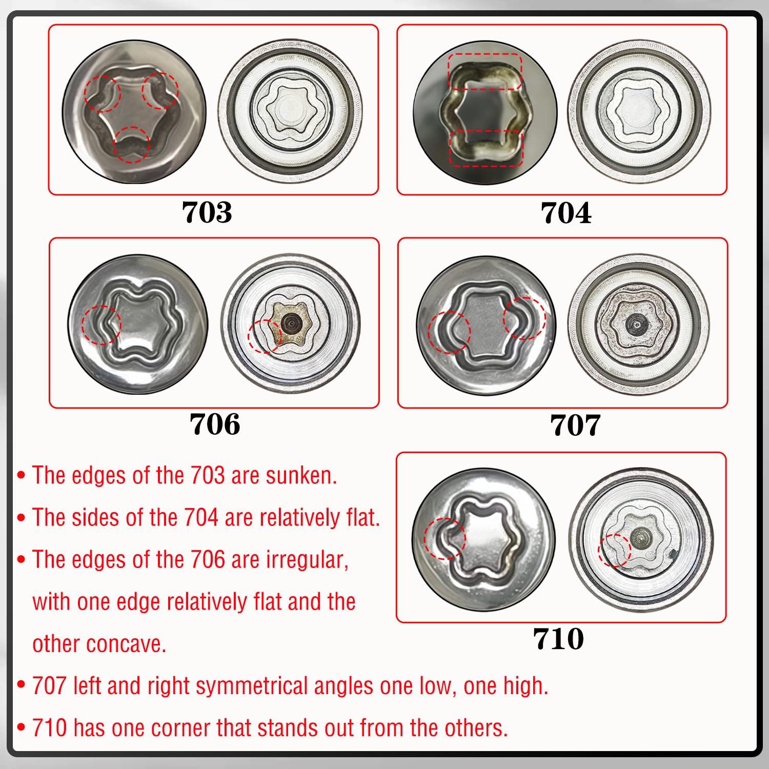Llave de Tuerca de Bloqueo Jeep JL702 27mm - JEUCLEL
