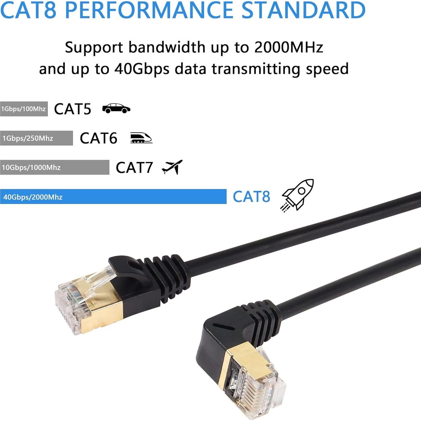 Cable Ethernet Cat8 SinLoon 0.3M 40Gbps SFTP RJ45 Dorado