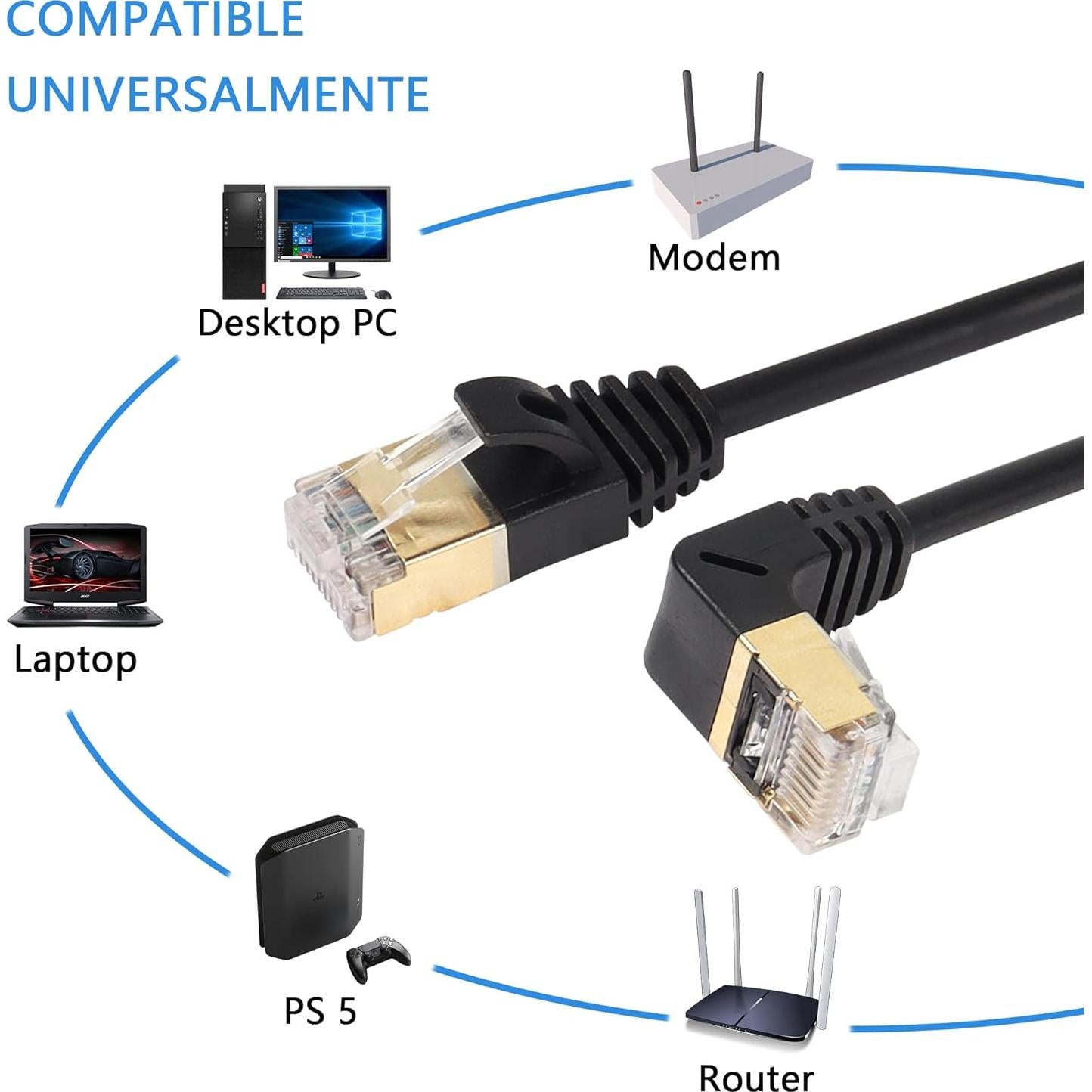 Cable Ethernet Cat8 SinLoon 0.3M 40Gbps SFTP RJ45 Dorado