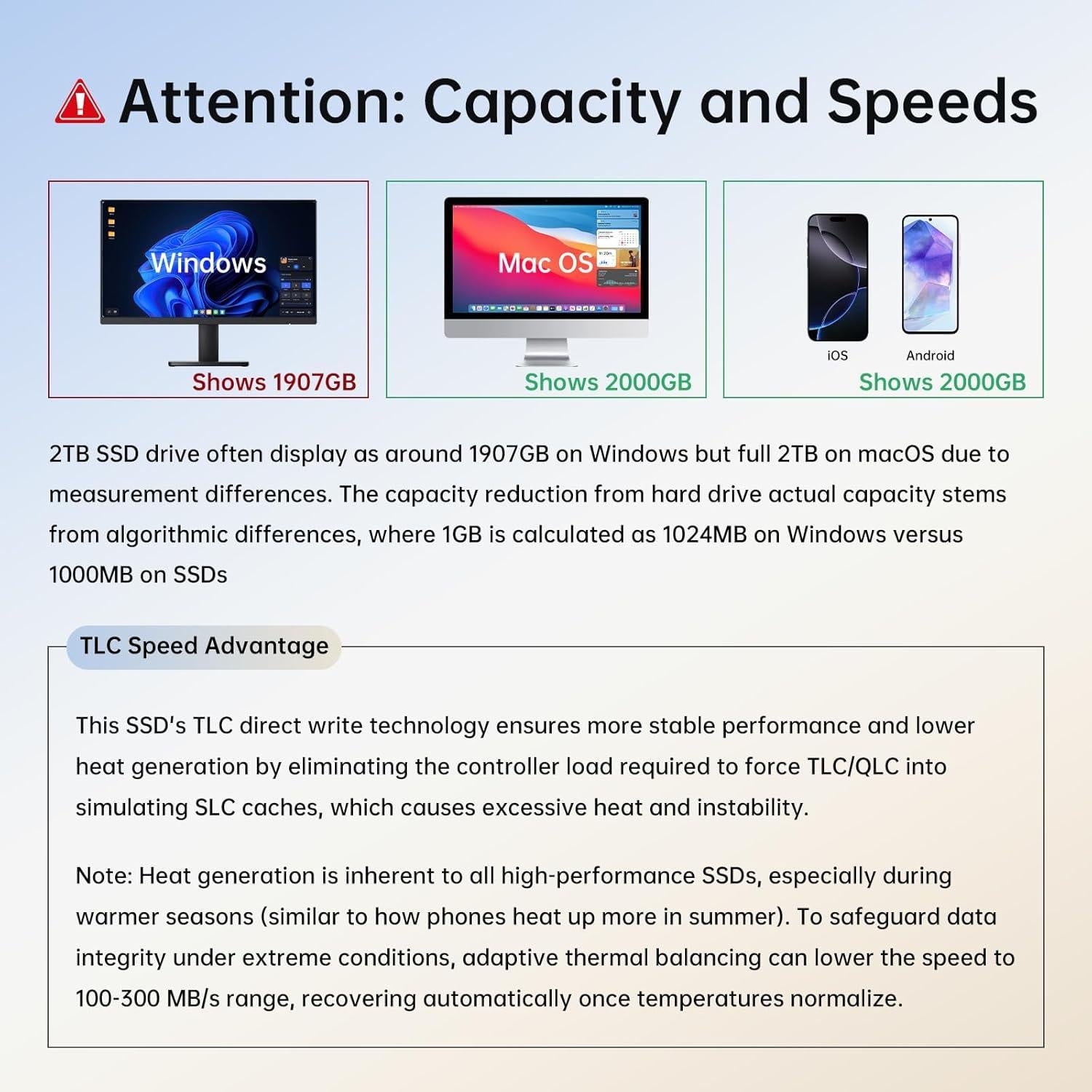 SSD Externo SSK 256GB USB C 3.2, Velocidad 1000MB/s
