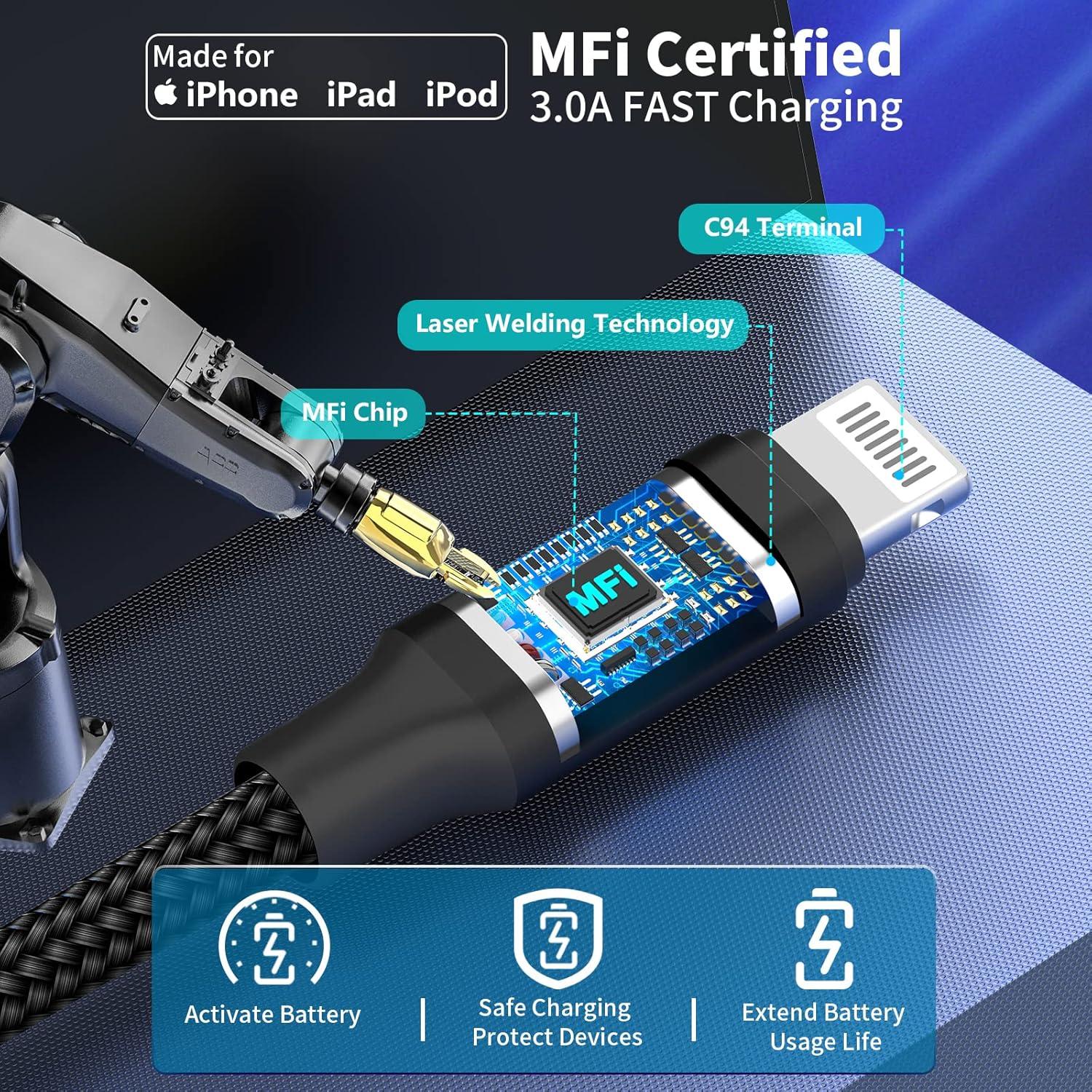 Cargador de coche Linocell 60W USB C dual + 2 cables Lightning