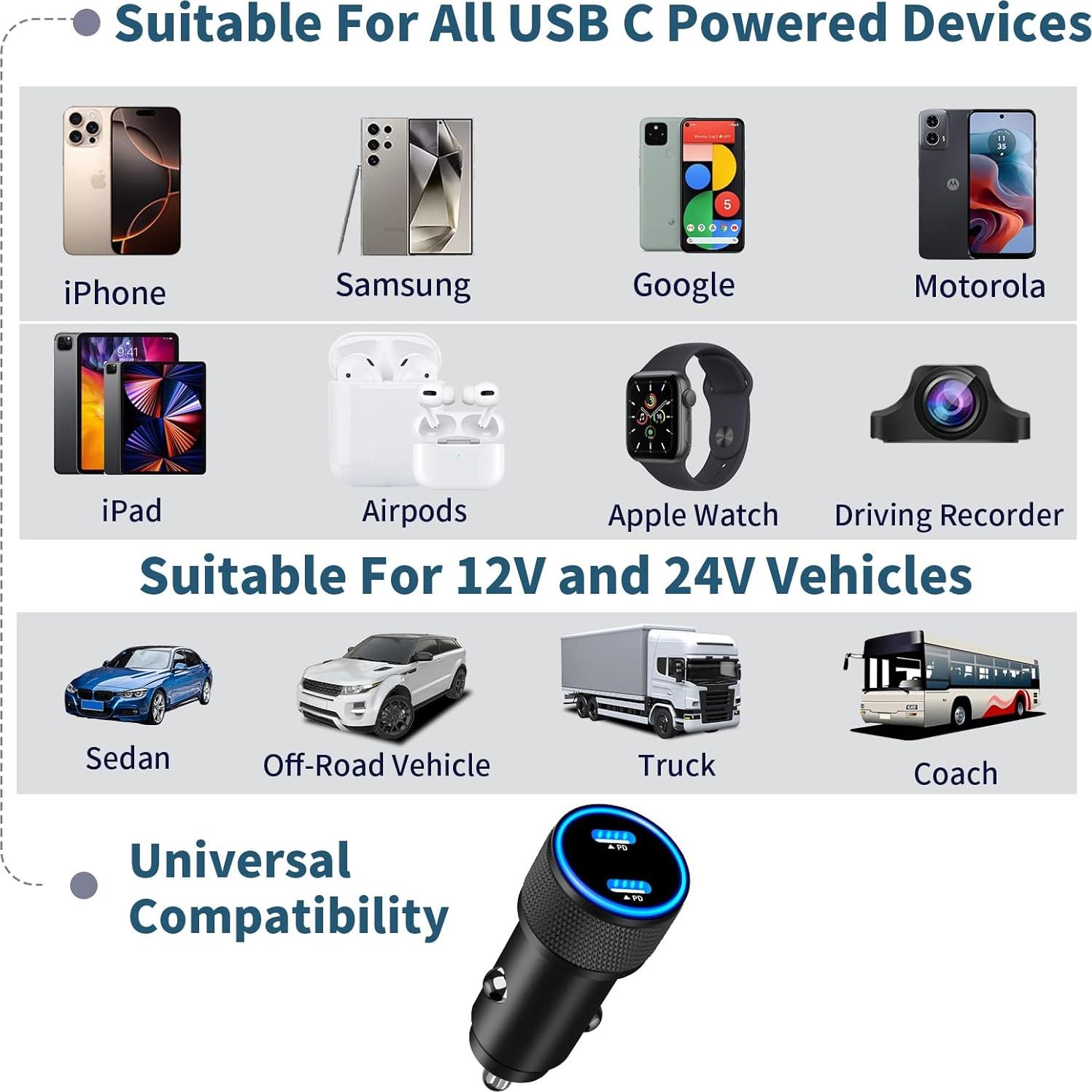 Cargador de coche Linocell 60W USB C dual + 2 cables Lightning