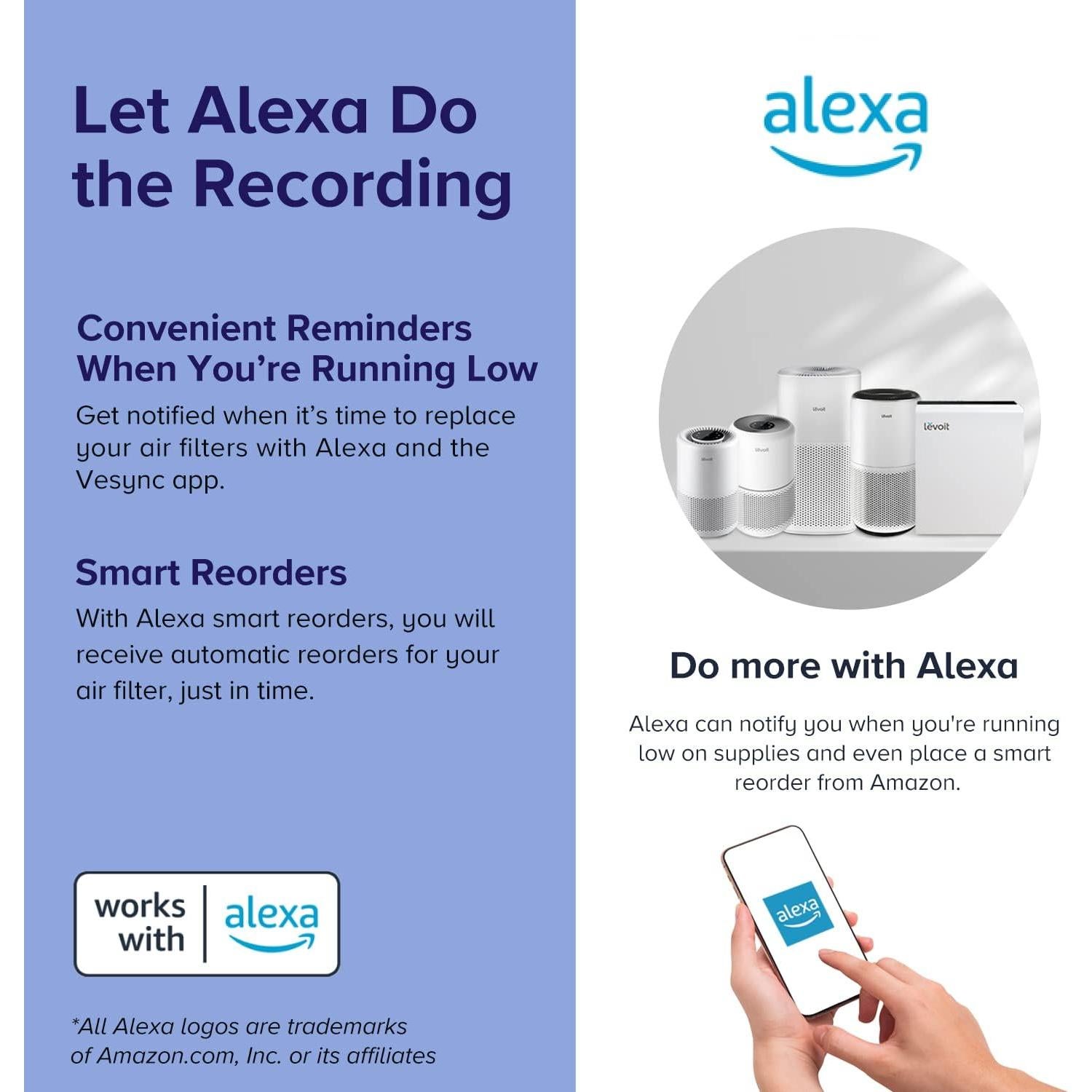 Purificador de aire LEVOIT Core 600S 294 m² WiFi HEPA