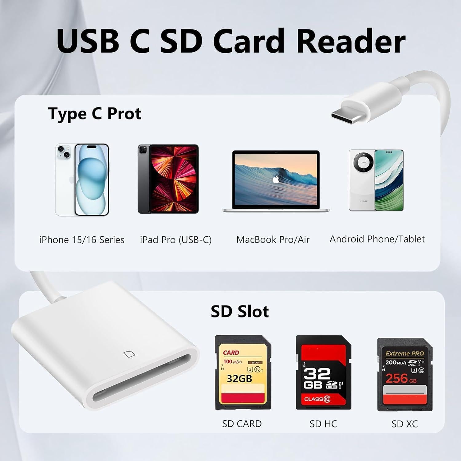 Lector de Tarjetas SD USB C Criello para iPhone 15/16 y iPad