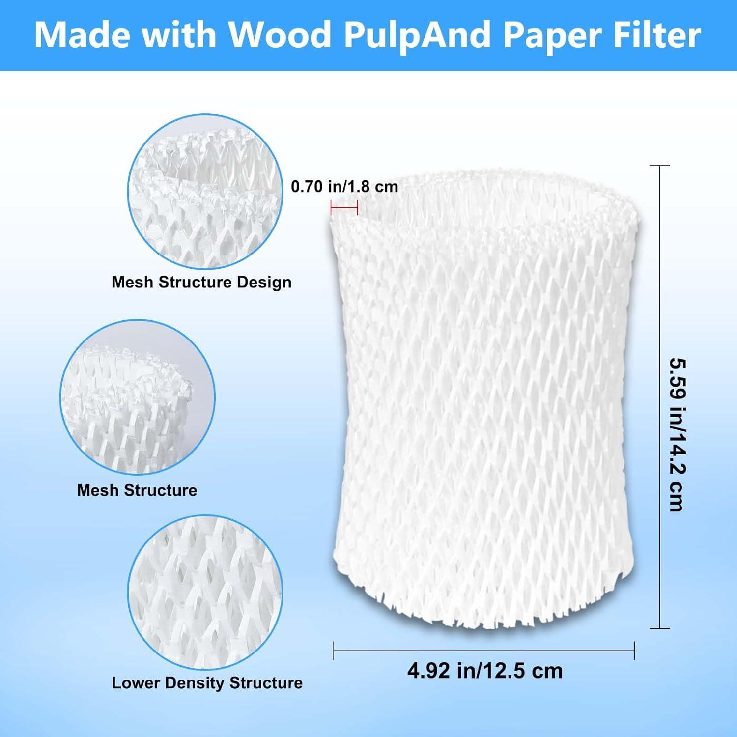 Filtro de Reemplazo para Humidificador Canopy - Paquete de 2