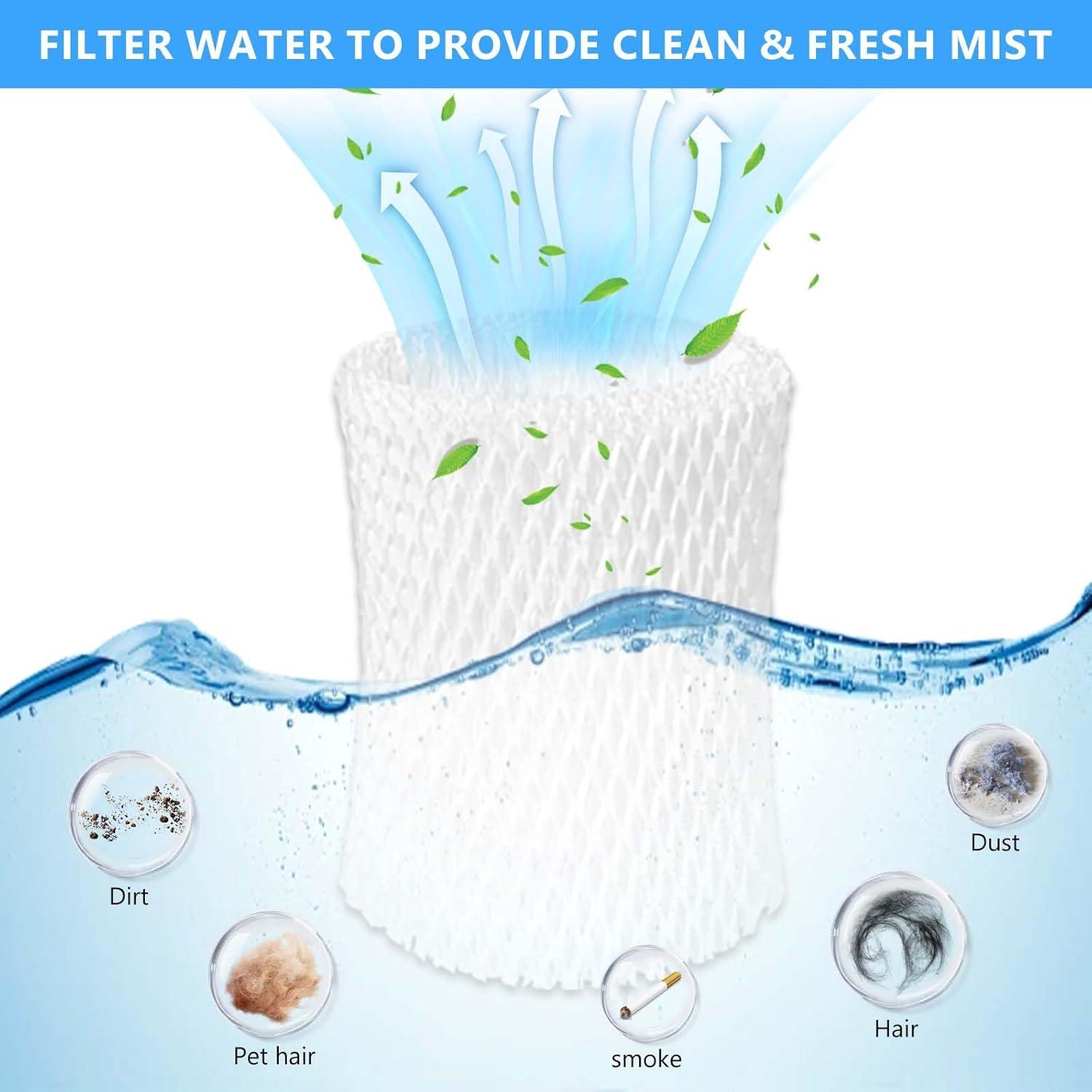 Filtro de Reemplazo para Humidificador Canopy - Paquete de 2