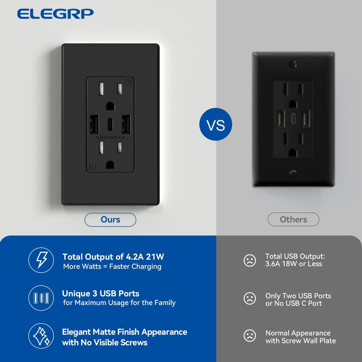 Toma de Pared USB C 3 Puertos ELEGRP 15A Negro Mate