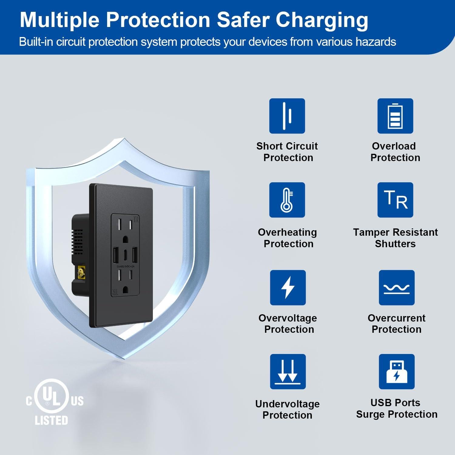 Toma de Pared USB C 3 Puertos ELEGRP 15A Negro Mate