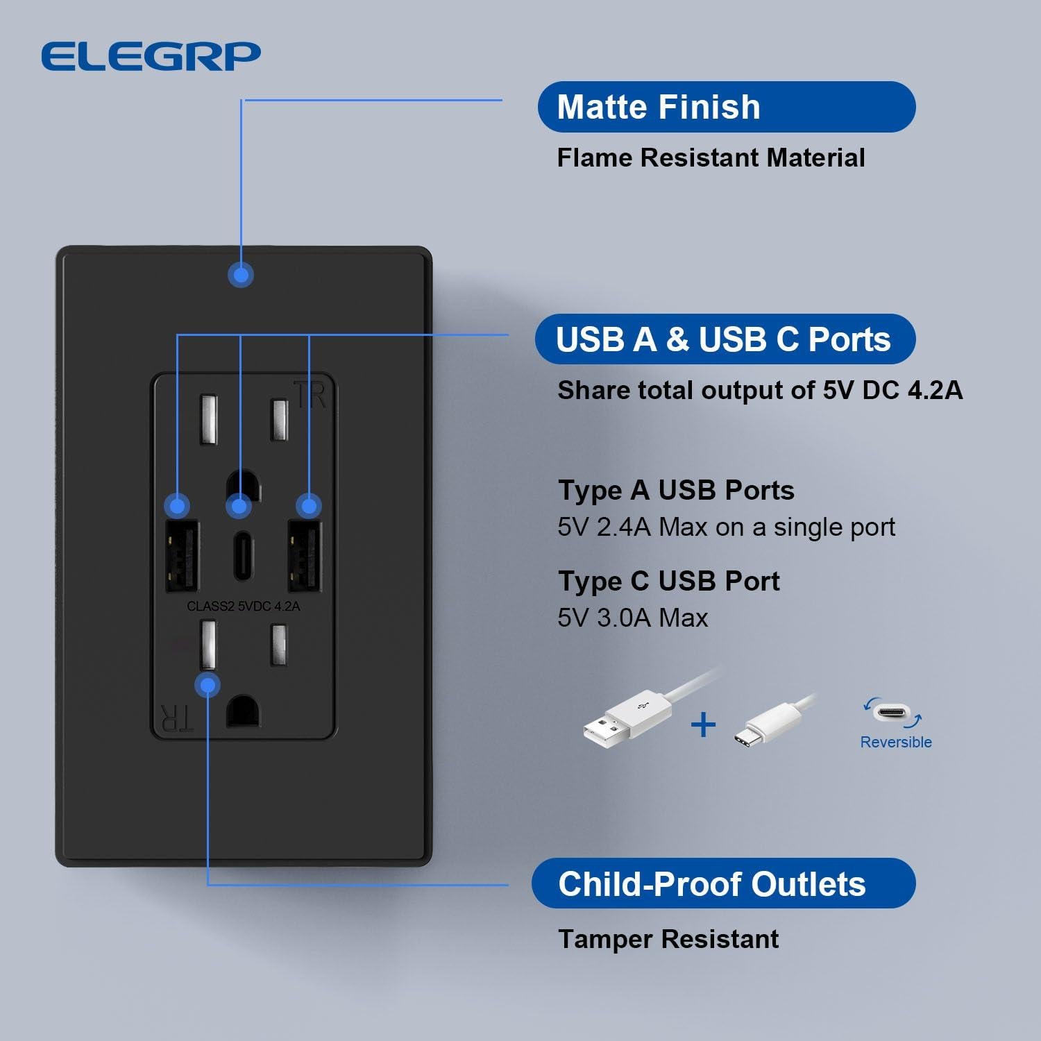 Toma de Pared USB C 3 Puertos ELEGRP 15A Negro Mate