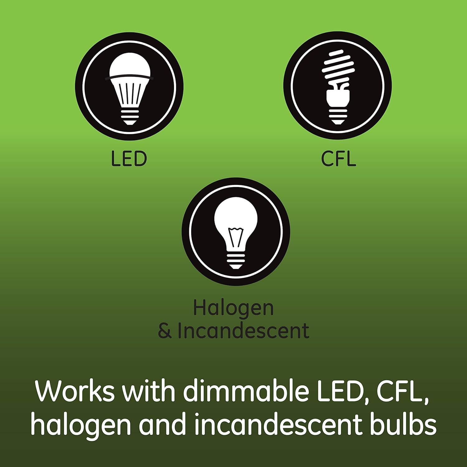 GE Enbrighten Z-Wave Plus Smart Dimmer Plug-In, 2 Simultaneously Controlled Z-Wave Outlets, Works with Alexa, Google Assistant, Repeater/Range Extender, ZWave Hub Required, 14280