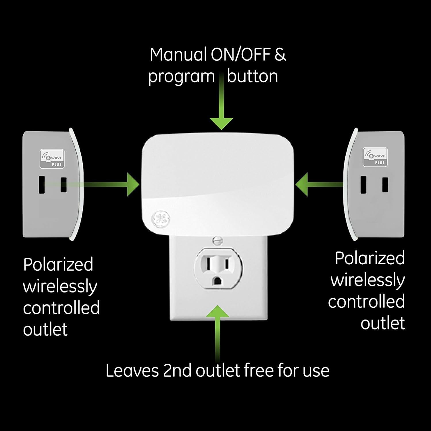 GE Enbrighten Z-Wave Plus Smart Dimmer Plug-In, 2 Simultaneously Controlled Z-Wave Outlets, Works with Alexa, Google Assistant, Repeater/Range Extender, ZWave Hub Required, 14280