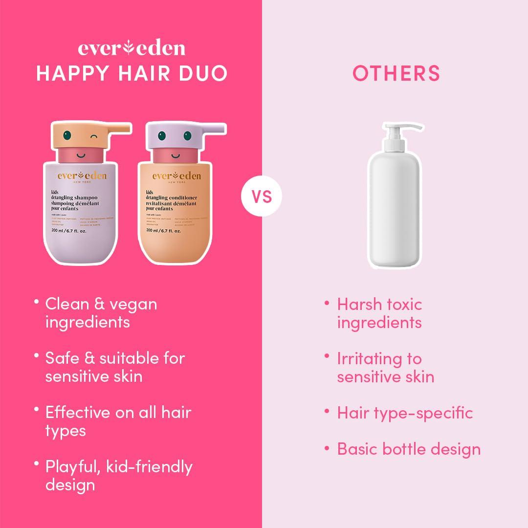 Conjunto de Cuidado Capilar Evereden para Niños 3+ Años
