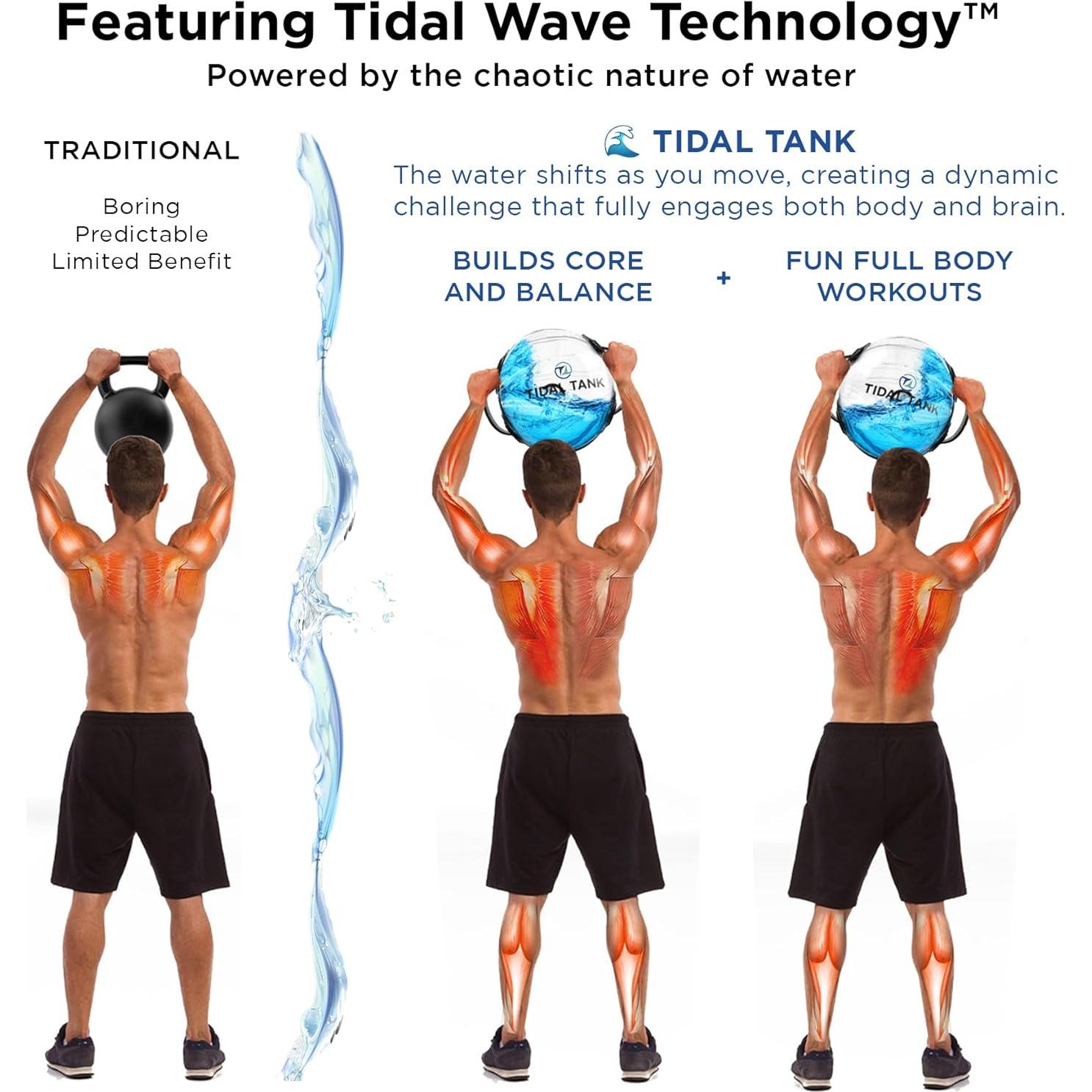 Bolsa de Pesas de Agua Tanque de Marea Esfera Mini 15 kg