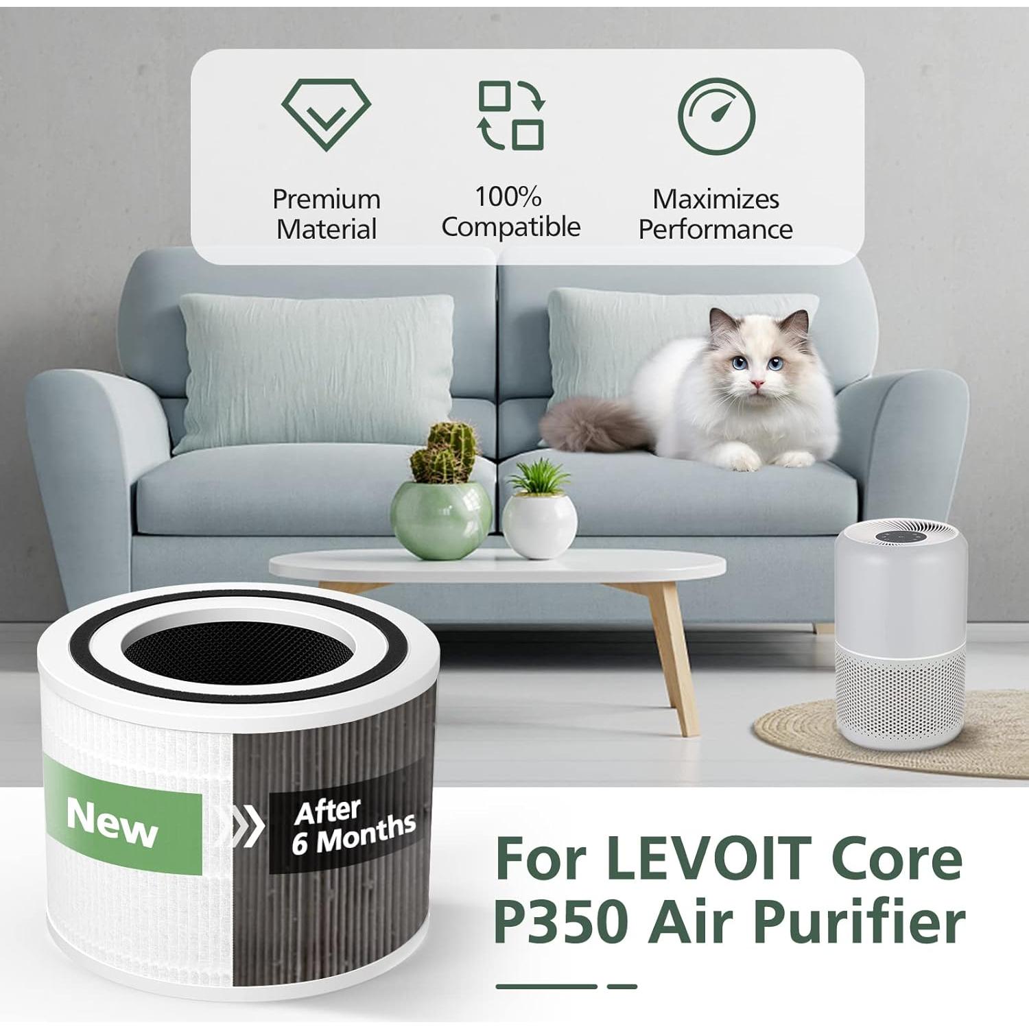 Filtro HEPA H13 para Purificador LEVOIT Core P350 - 2 Pzas