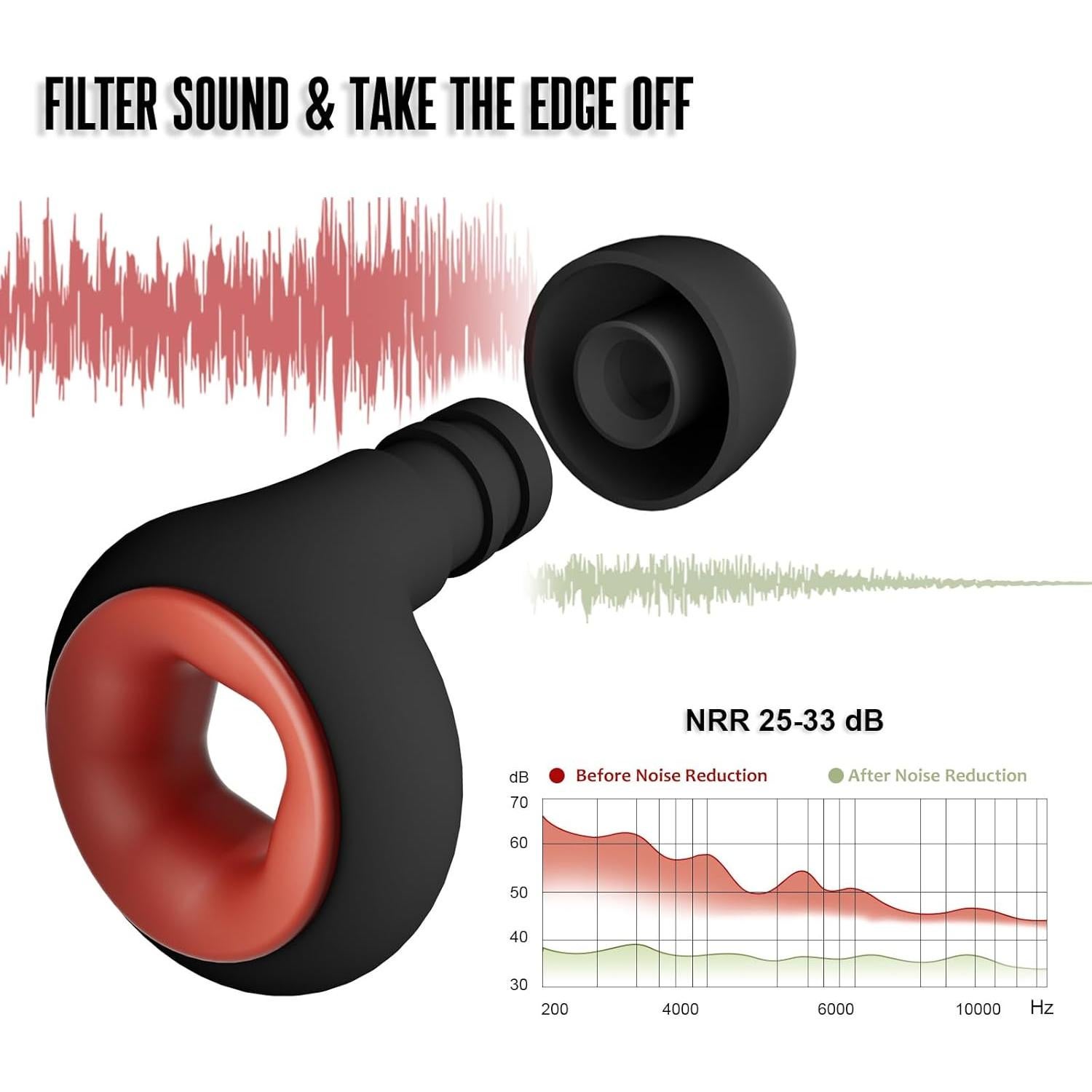 Tapones para oídos BNU alta fidelidad 25-33dB 2 pares