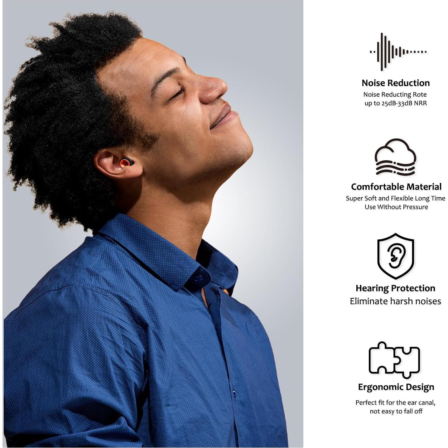 Tapones para oídos BNU alta fidelidad 25-33dB 2 pares