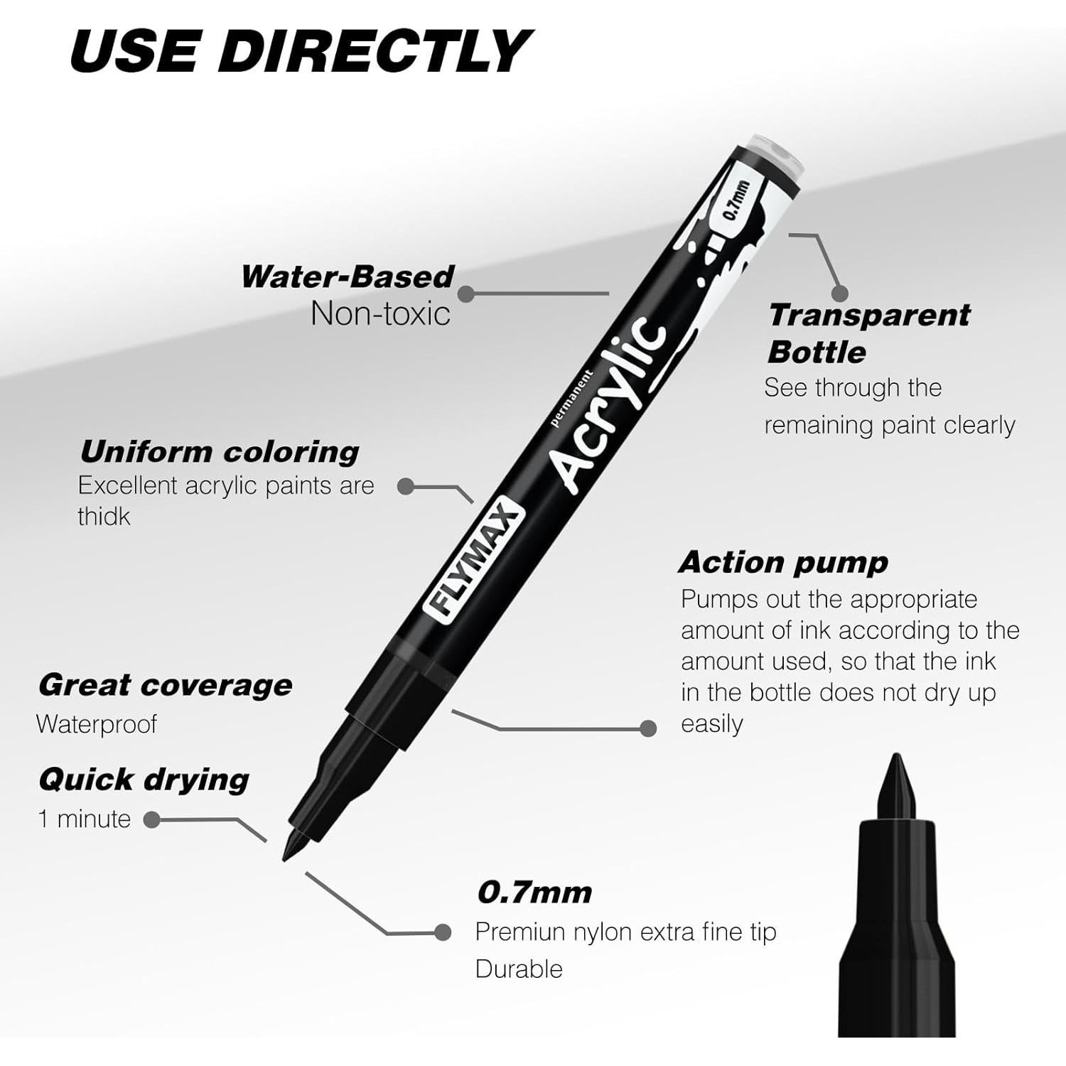 Marcadores Permanentes FLYMAX Negro 0.7mm Punta Fina 3 Unidades