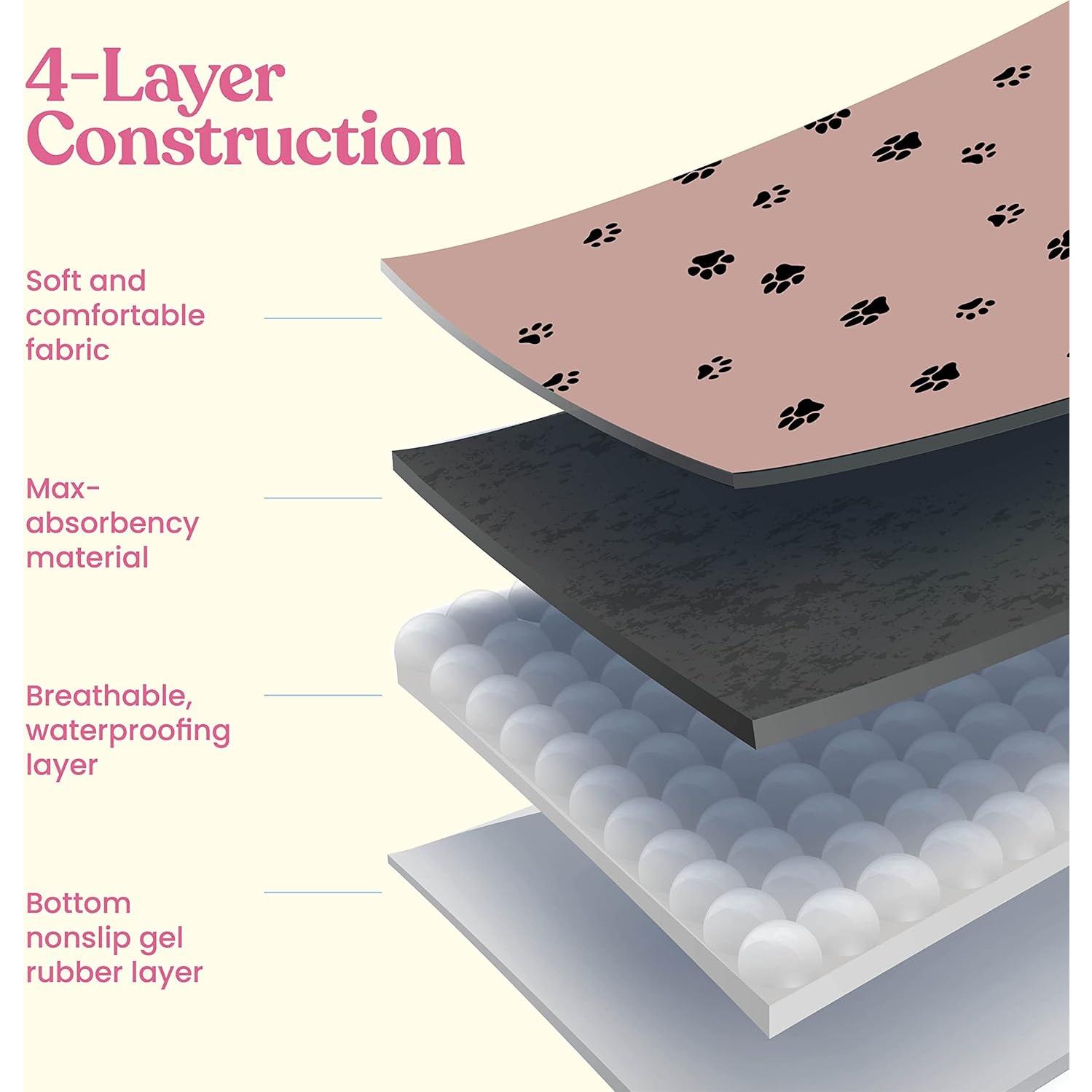 Almohadilla Lavable Super Absorbente PitPet 41x41 cm - Paquete de 2