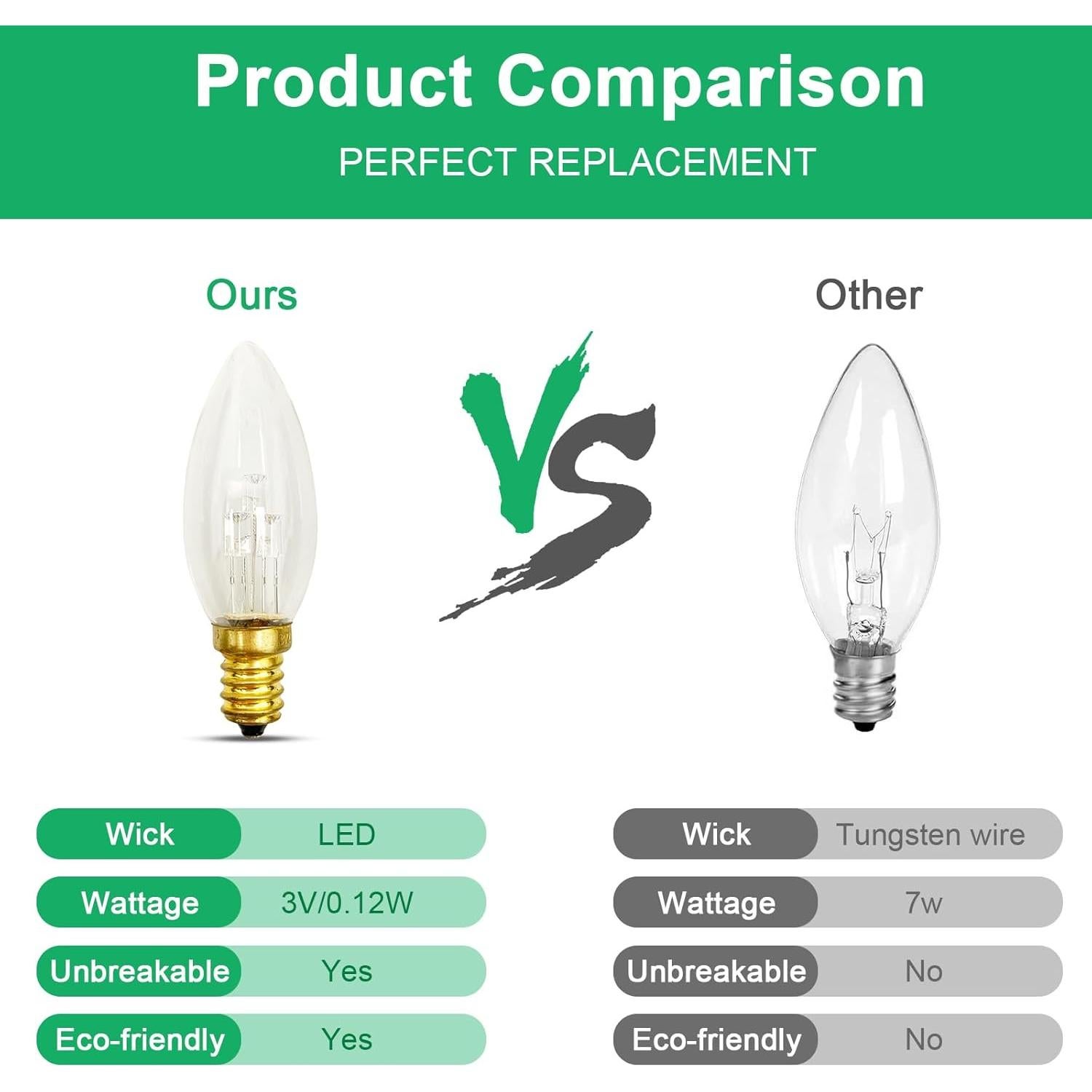 Paquete de 6 Bombillas LED C26 E12 3V Luz Blanca Cálida