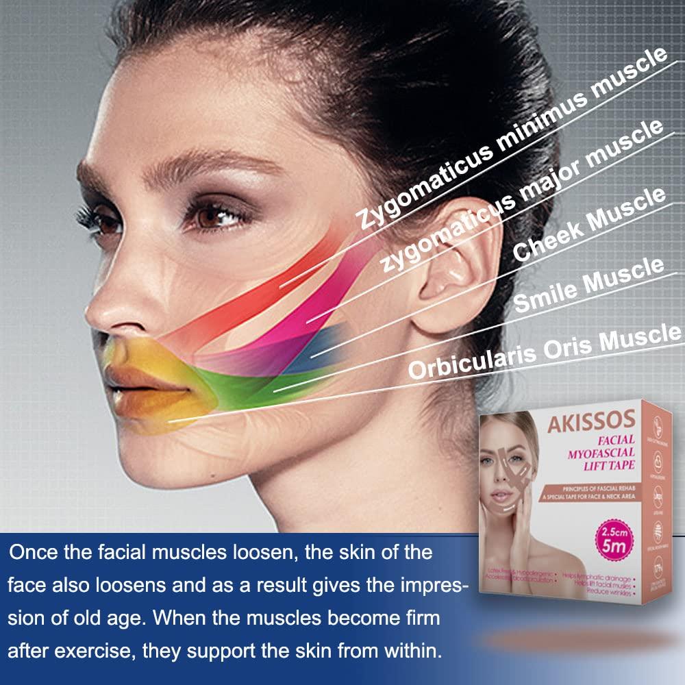Cinta Kinesiológica Facial Akissos 2.5cm x 5m - Antiarrugas