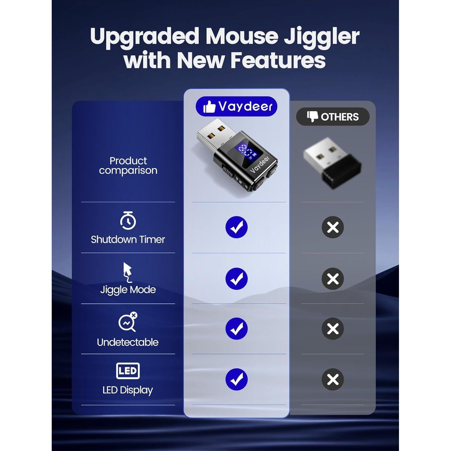 Mini Mouse Jiggler VAYDEER T5s Indetectable con Temporizador LED