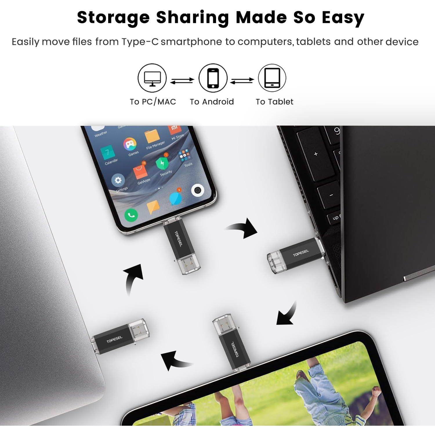 TOPESEL USB C 32GB Doble 2-en-1 Flash Drive 3.0 Negro