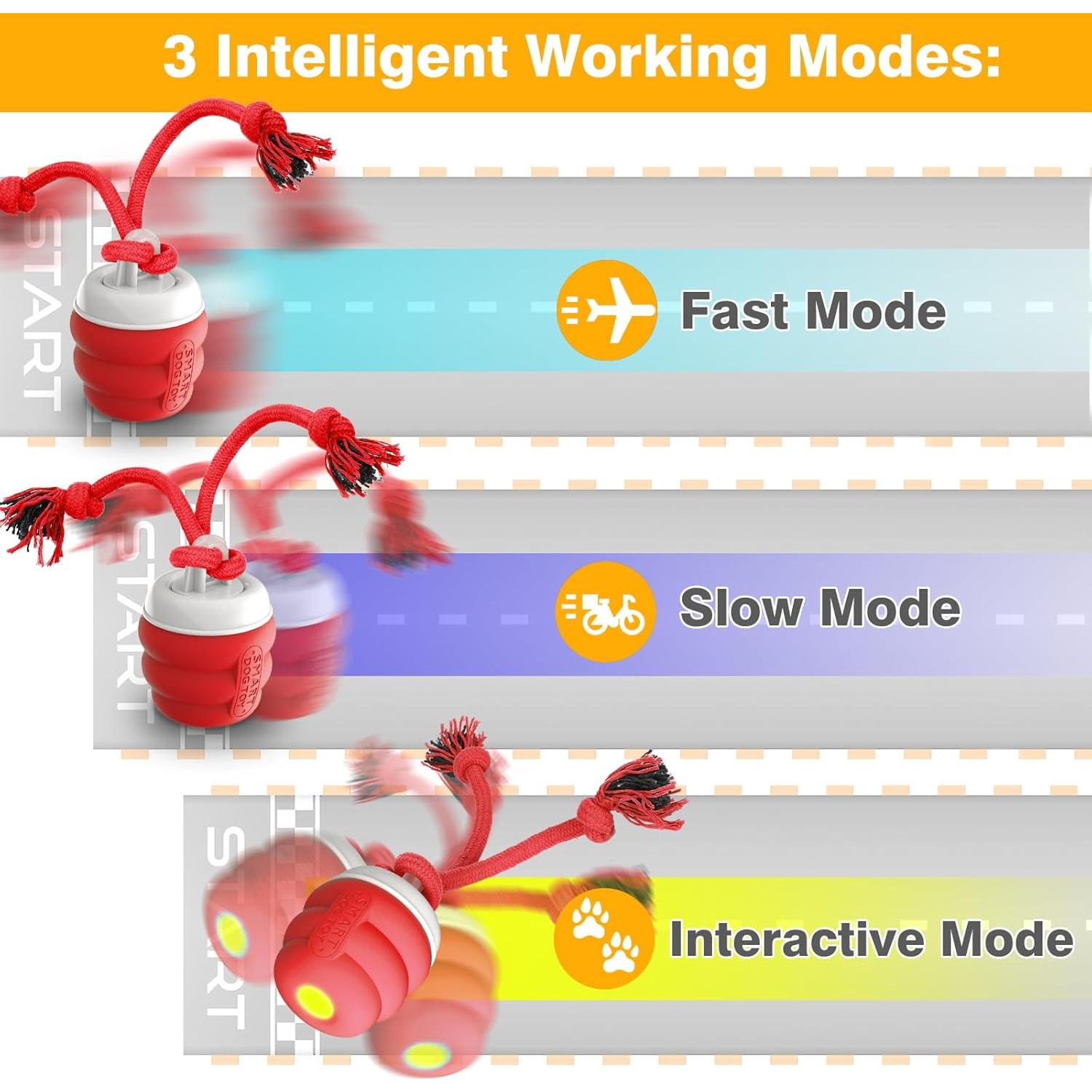 Pelota Interactiva para Perros BUPIHUKA Recargable Roja