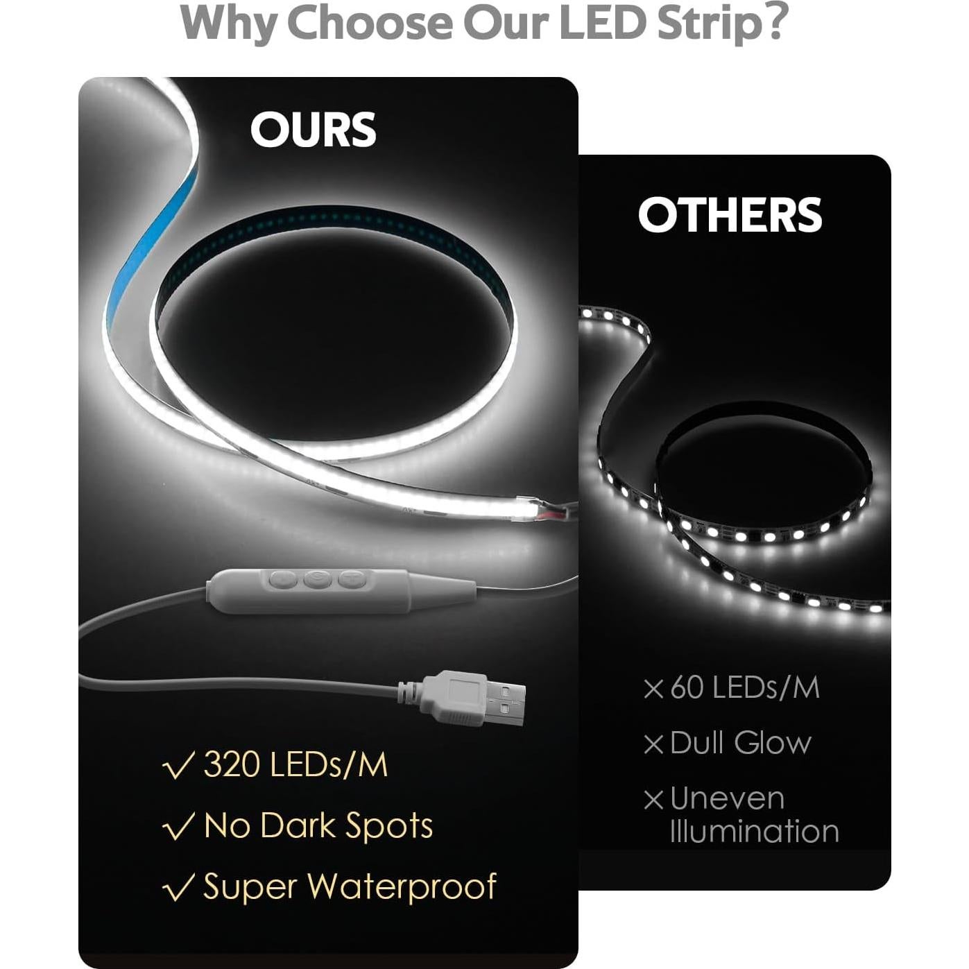 Tira de Luz LED COB 5M Blanca Fría USB Samsion 320 LEDs/M