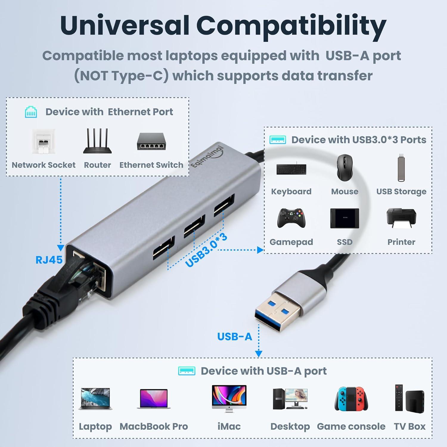 Hub USB 3.0 con Adaptador Ethernet EQIMAIMAI 1Gbps