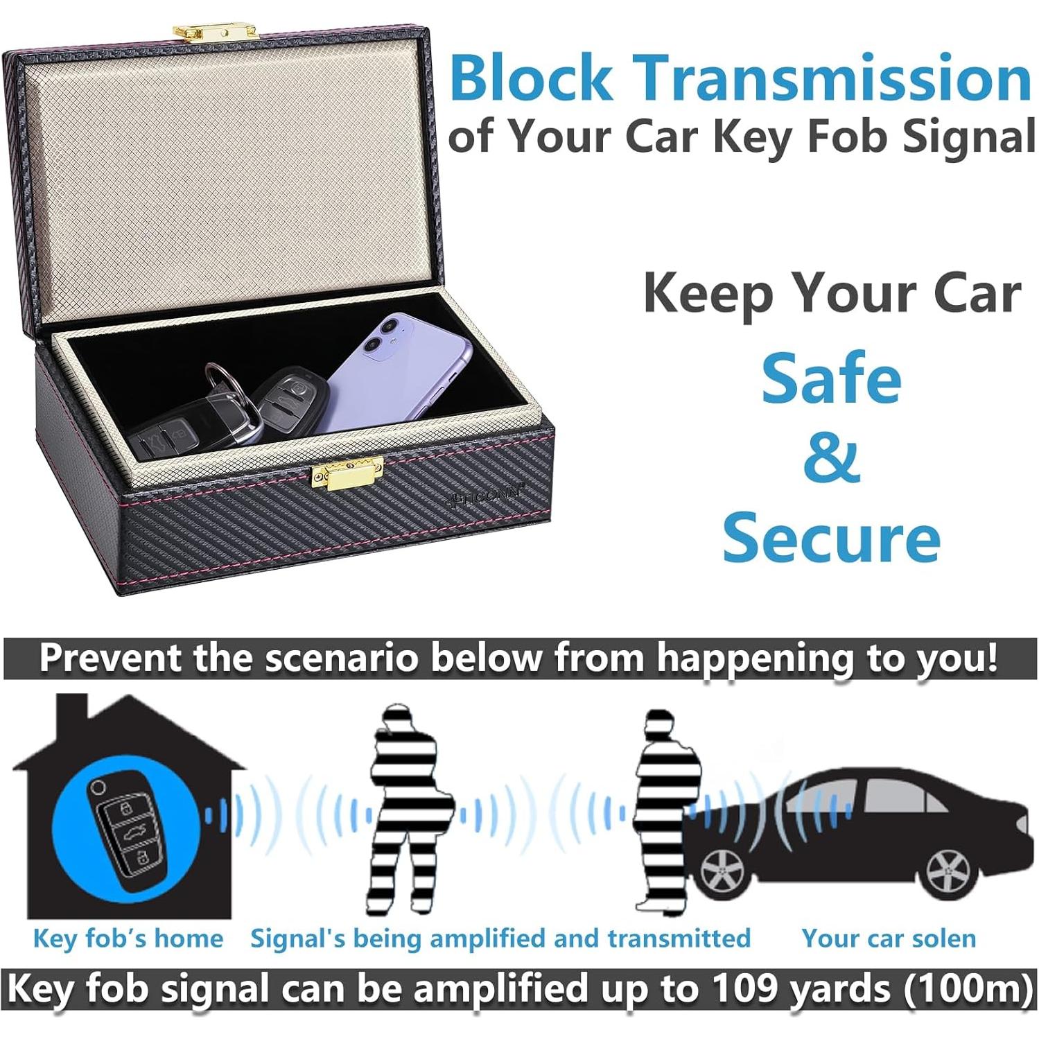 Caja Faraday TICONN, Bloqueador de Señal RFID para Llaves