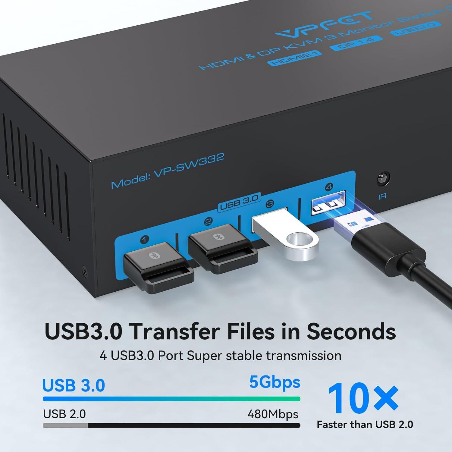 Conmutador KVM 3 PC 3 Monitores AILVLVNG 4K 144Hz HDMI DP