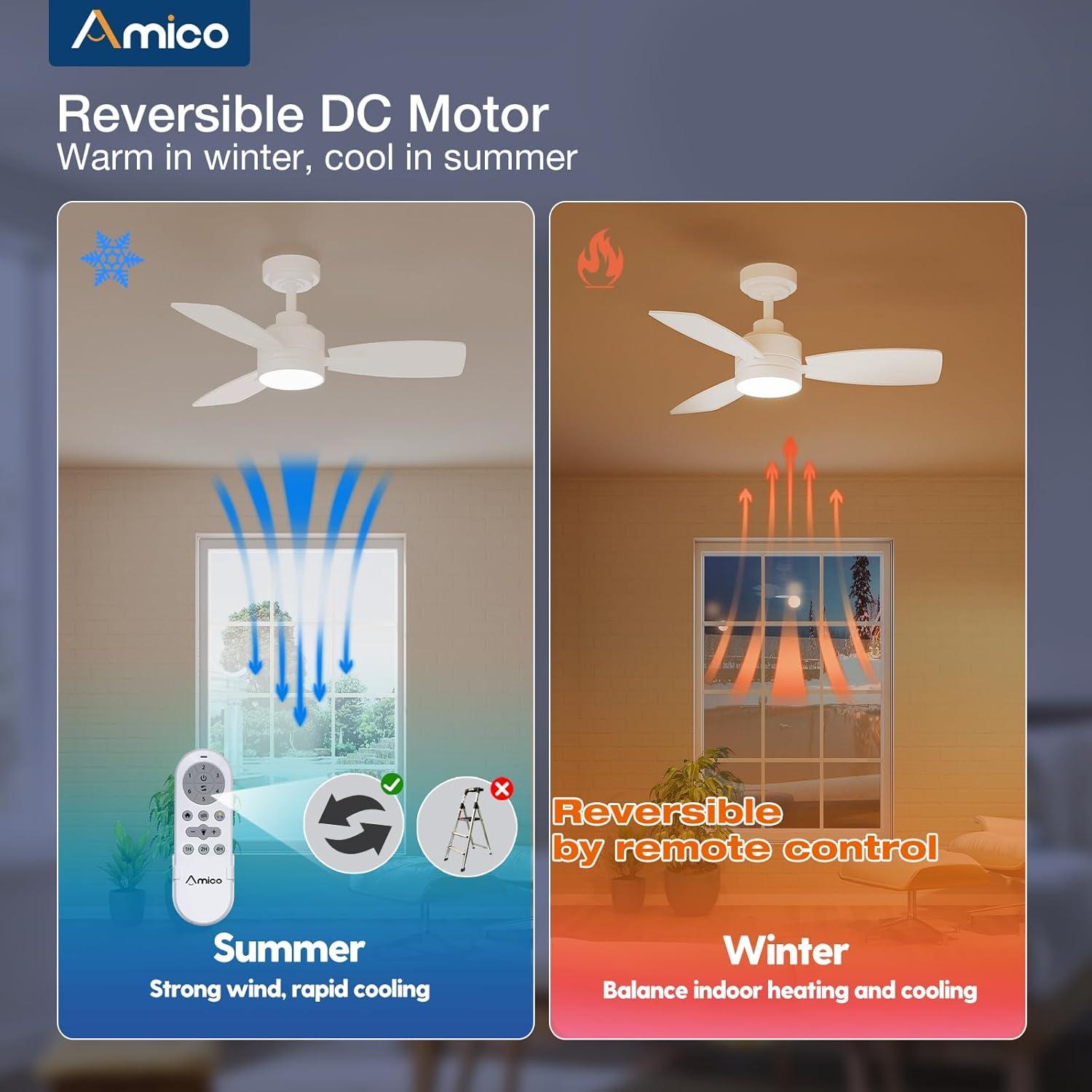 Amico Ceiling Fans with Lights, 36 inch Ceiling Fan with Light and Remote Control, Reversible, 3CCT, Dimmable, Noiseless, Small White Ceiling Fan for Bedroom, Indoor/Outdoor Use