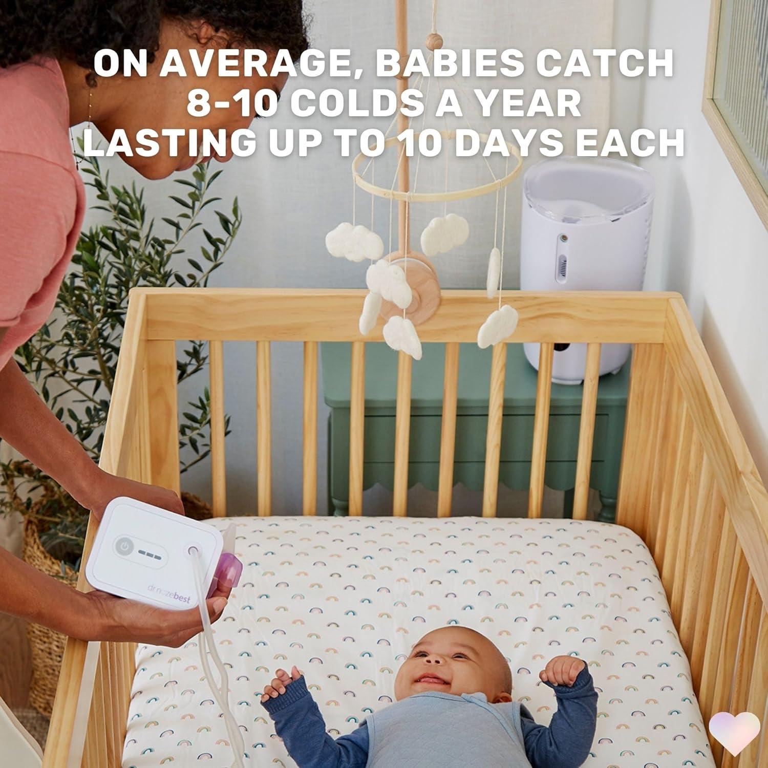 Filtros Desechables Dr. Noze Best para NozeBot - 40 Unidades