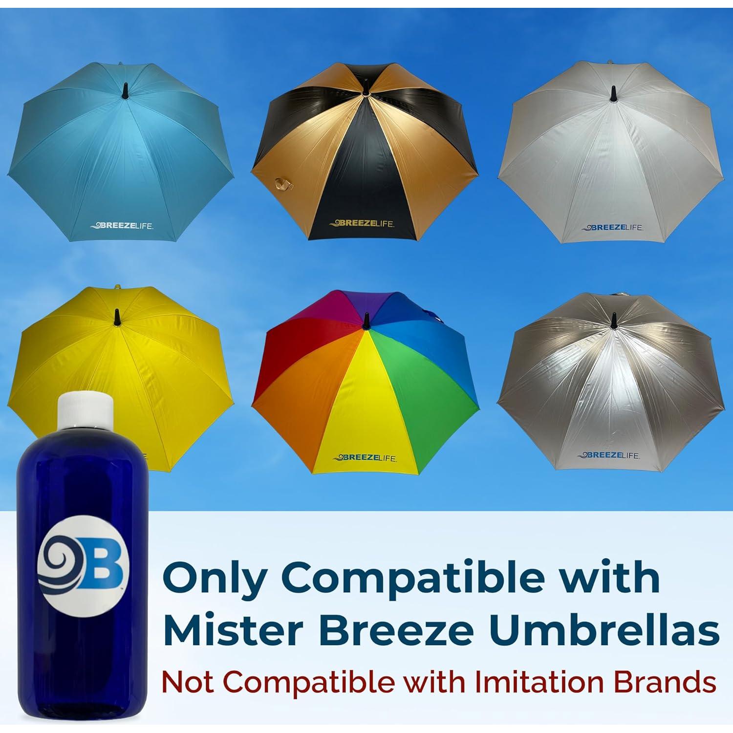 Botella de Mist de Reemplazo Breeze Life 0.47 L Azul