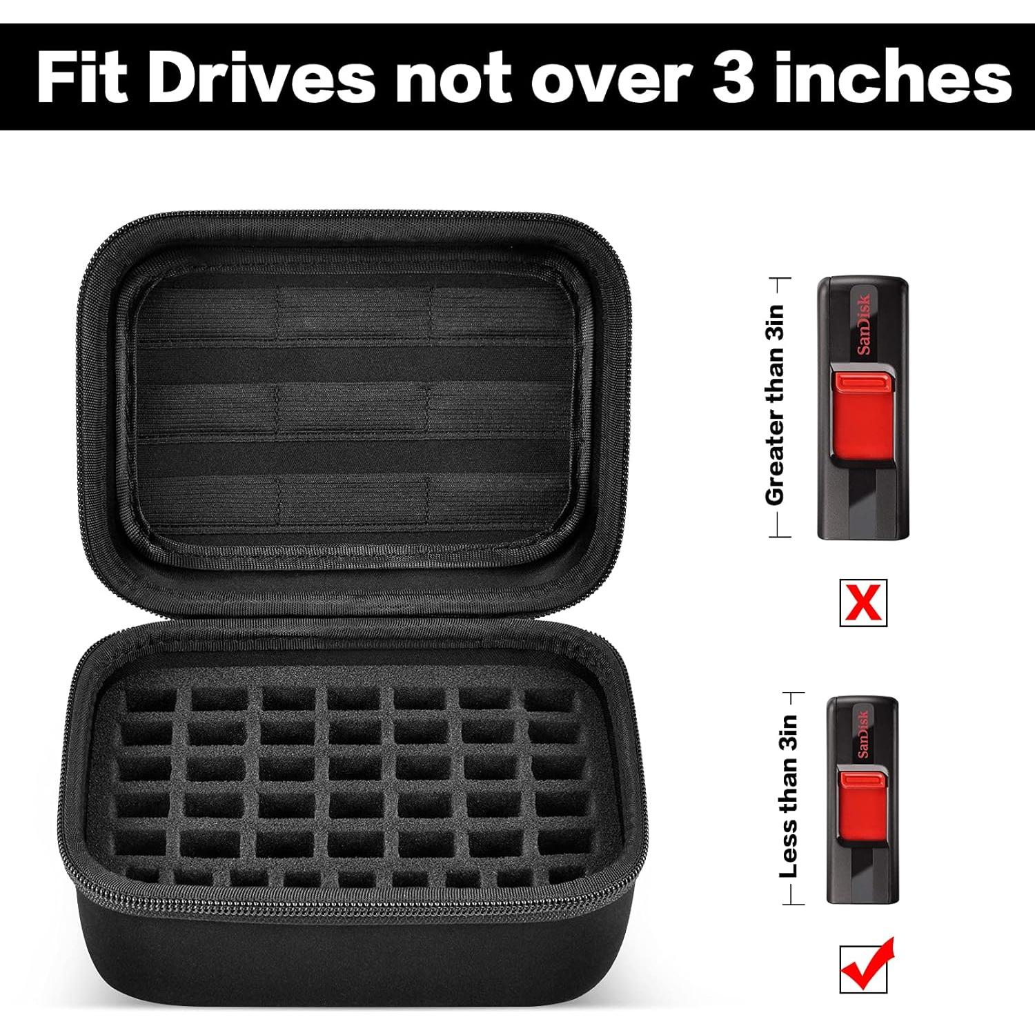 Funda Organizadora para USB y Tarjetas de Memoria Comecase