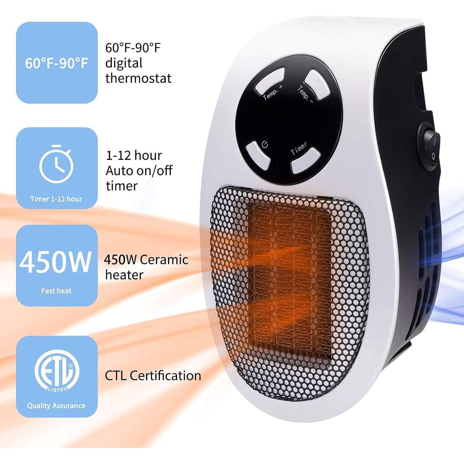 Calentador de Pared Brightown 450W con Control Remoto