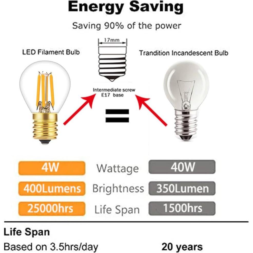 Bombilla LED Filamento Tsunetani S11 4W E17 2700K 2 Piezas