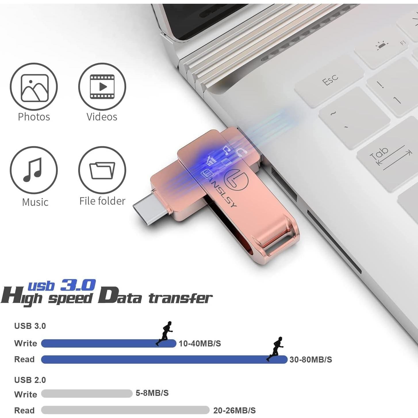 Unidad Flash USB C 128GB LANSLSY Alta Velocidad Rosa