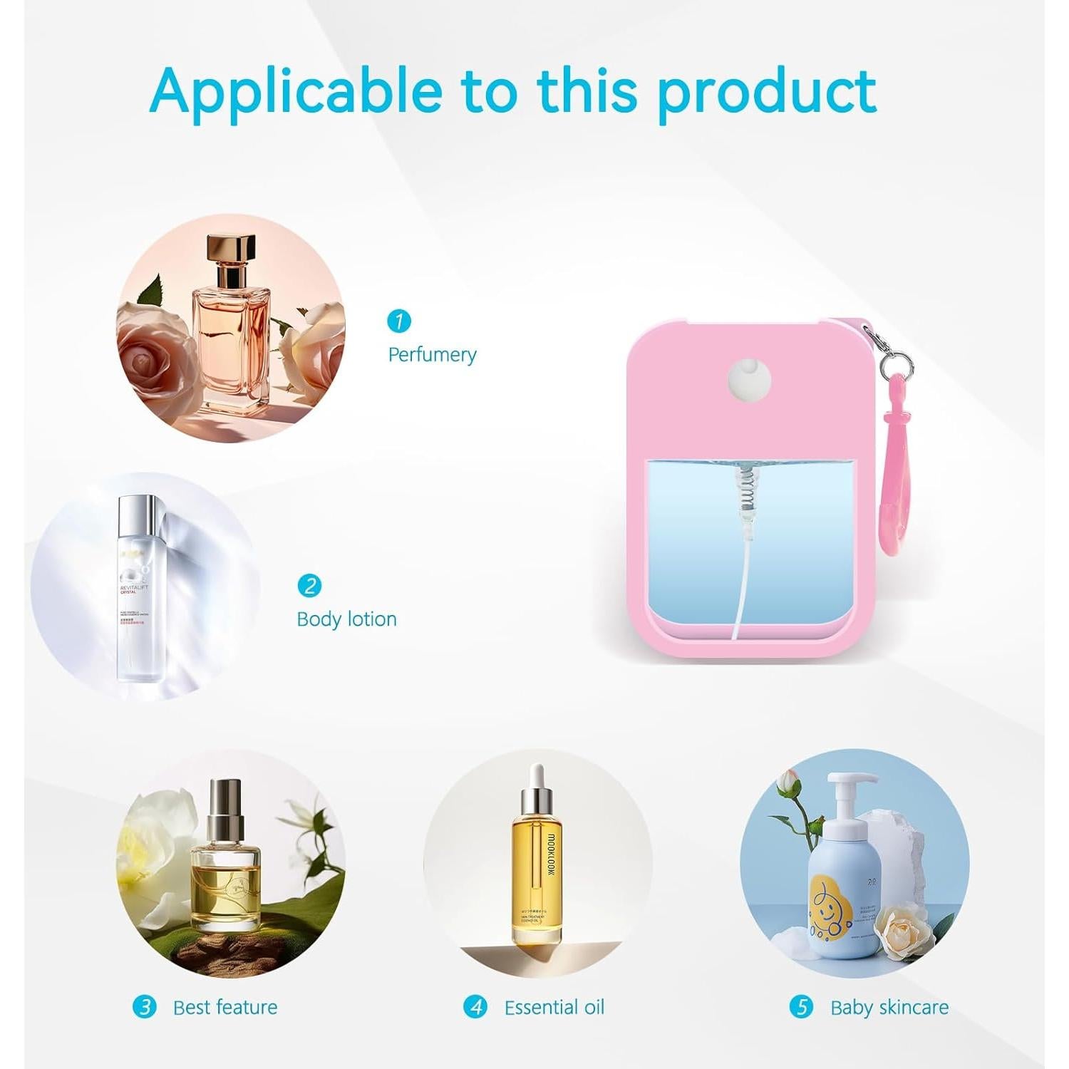 Set de 7 Botellas Spray Reutilizables YOKAMIRA 38ml con Funda