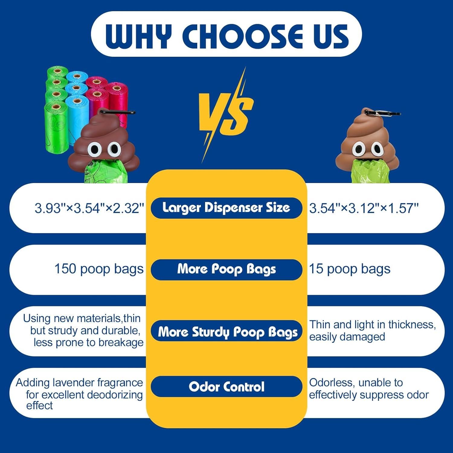 Bolsa de Excremento de Perro Letalong 150 Cuentas Aromatizadas