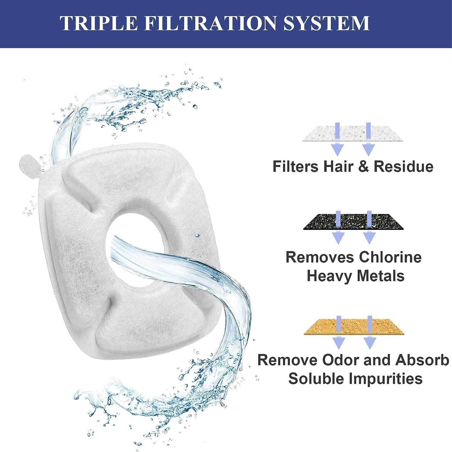 Filtros de Reemplazo para Fuente de Agua para Gatos SHUS 8 Pcs