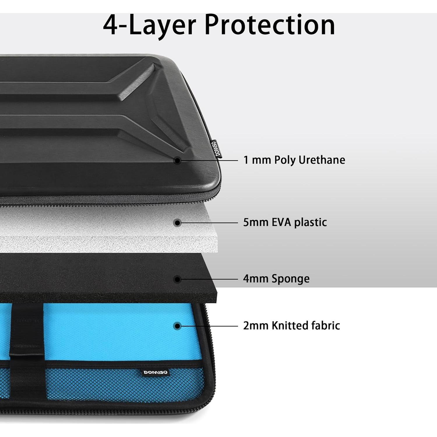 Funda para Laptop 14" DOMISO Impermeable y a Prueba de Golpes