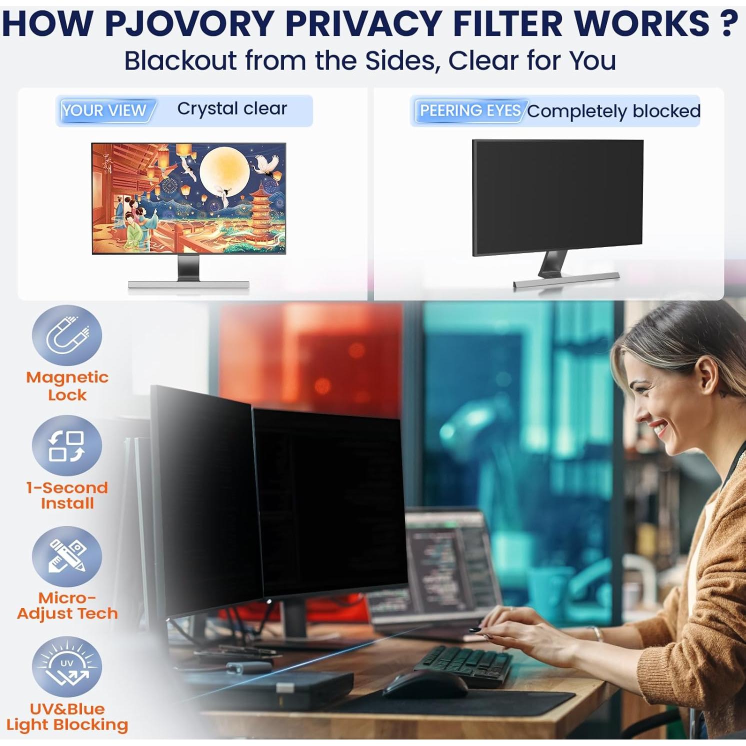 Pantalla de Privacidad Magnética 22" PJOVORY 16:10 Filtro Azul